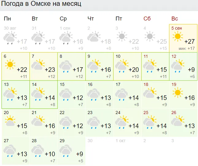 Omsk_weather_5.09.2021.webp